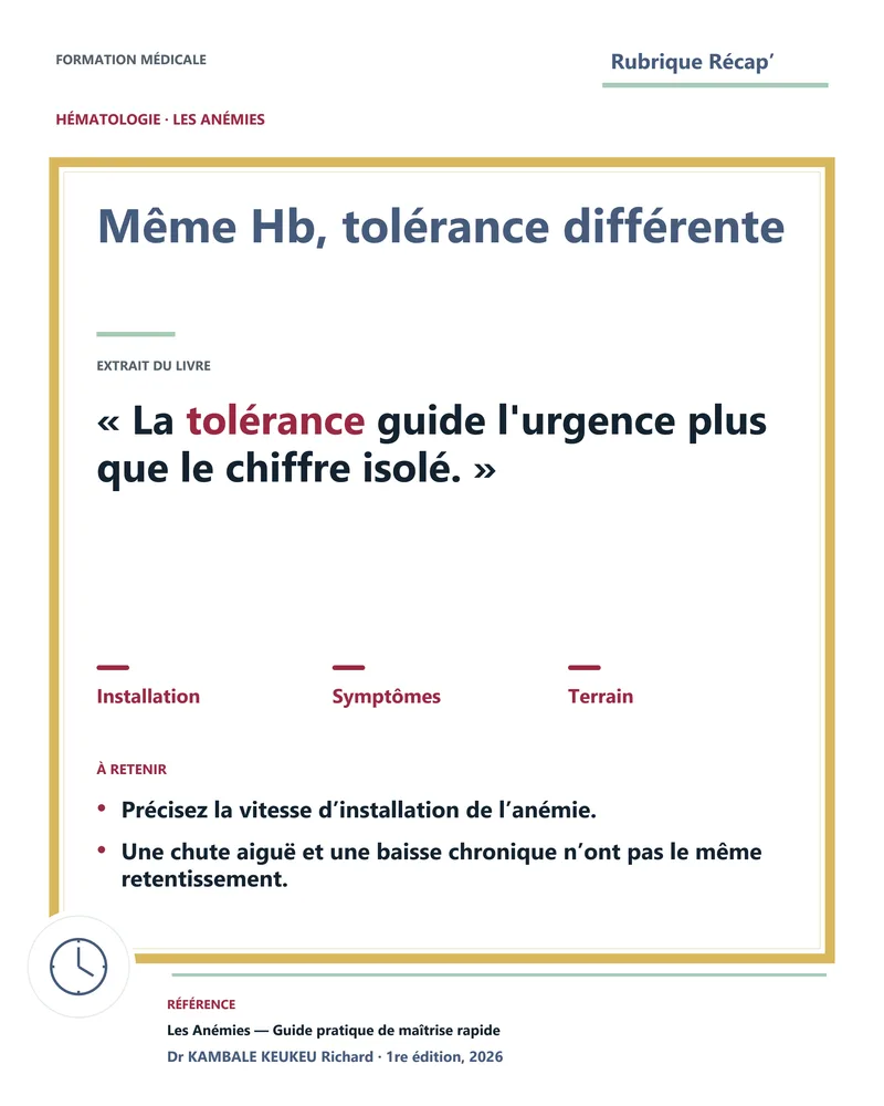 Même Hb, tolérance différente