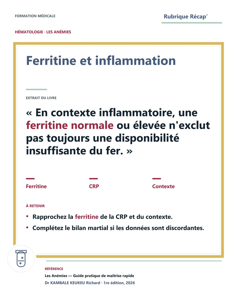 Ferritine et inflammation