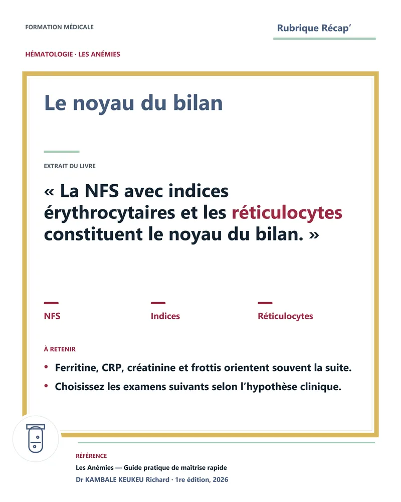 Le noyau du bilan