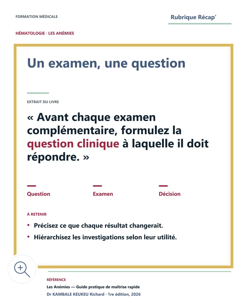 Un examen, une question