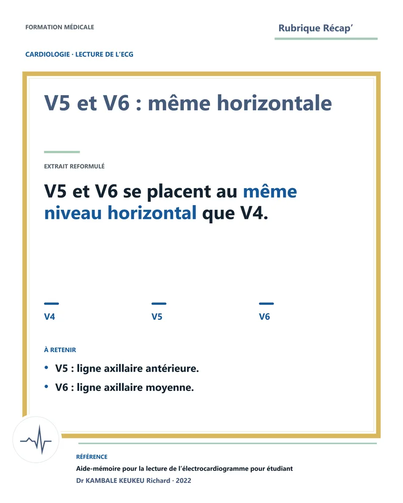 V5 et V6 : même horizontale