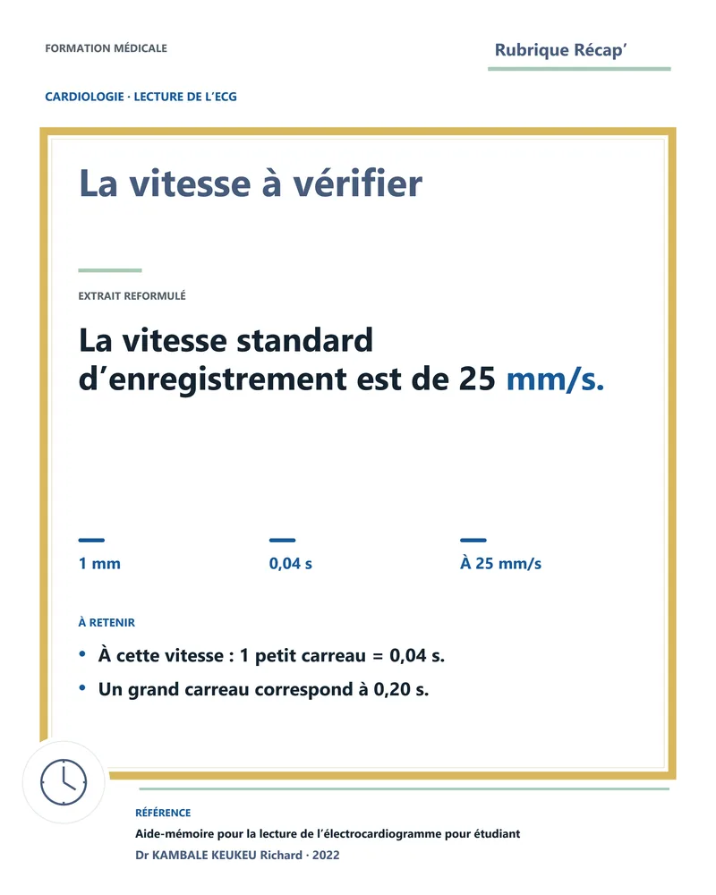 La vitesse à vérifier
