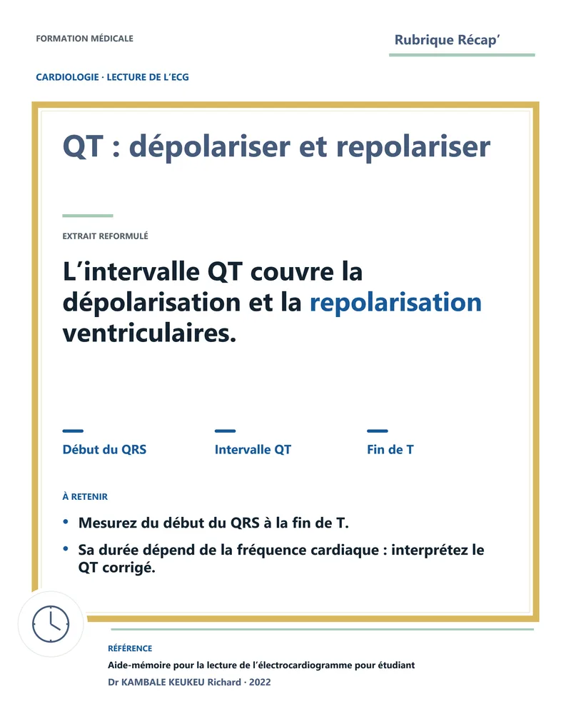 QT : dépolariser et repolariser