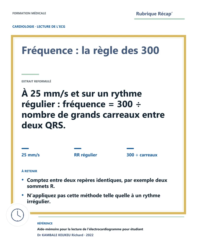 Fréquence : la règle des 300