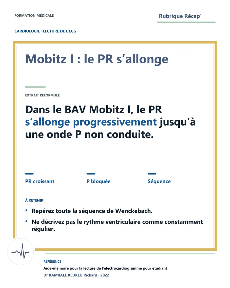 Mobitz I : le PR s’allonge