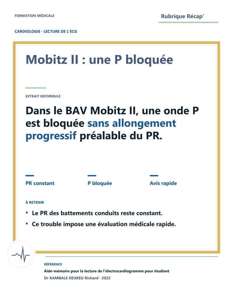Mobitz II : une P bloquée