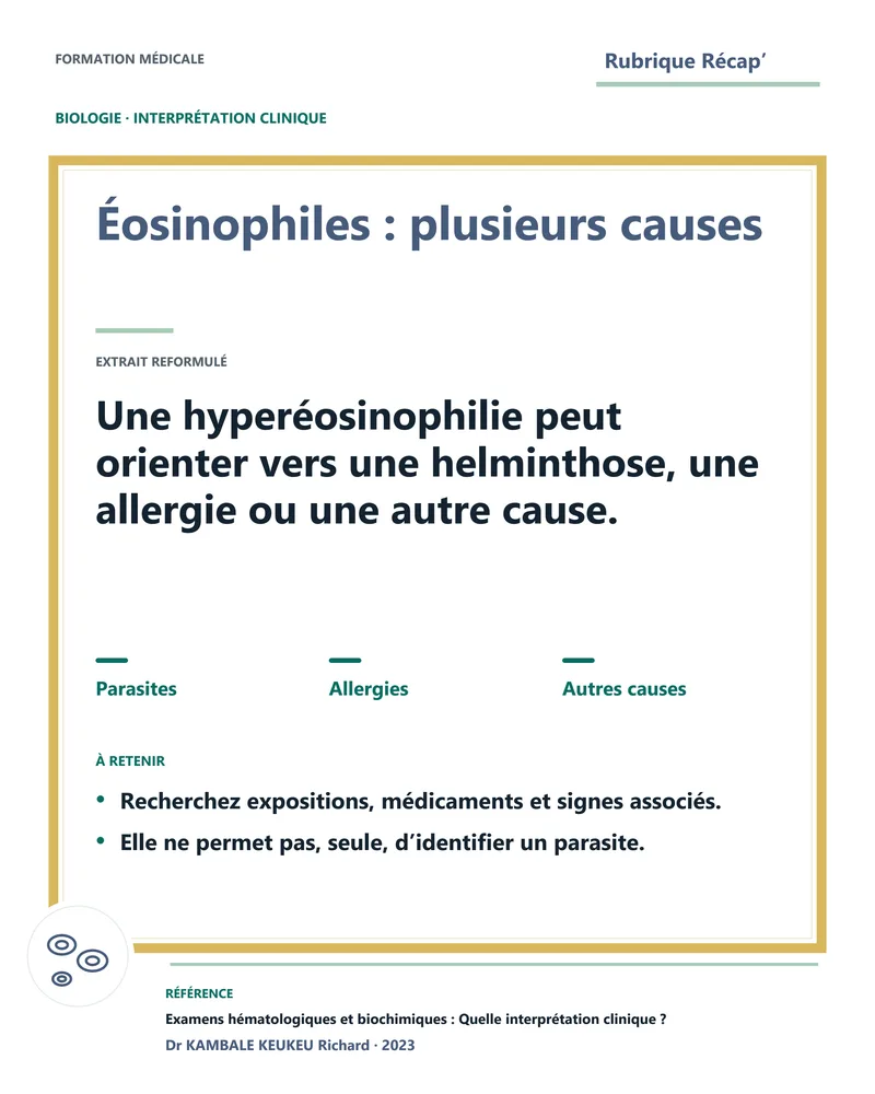 Éosinophiles : plusieurs causes