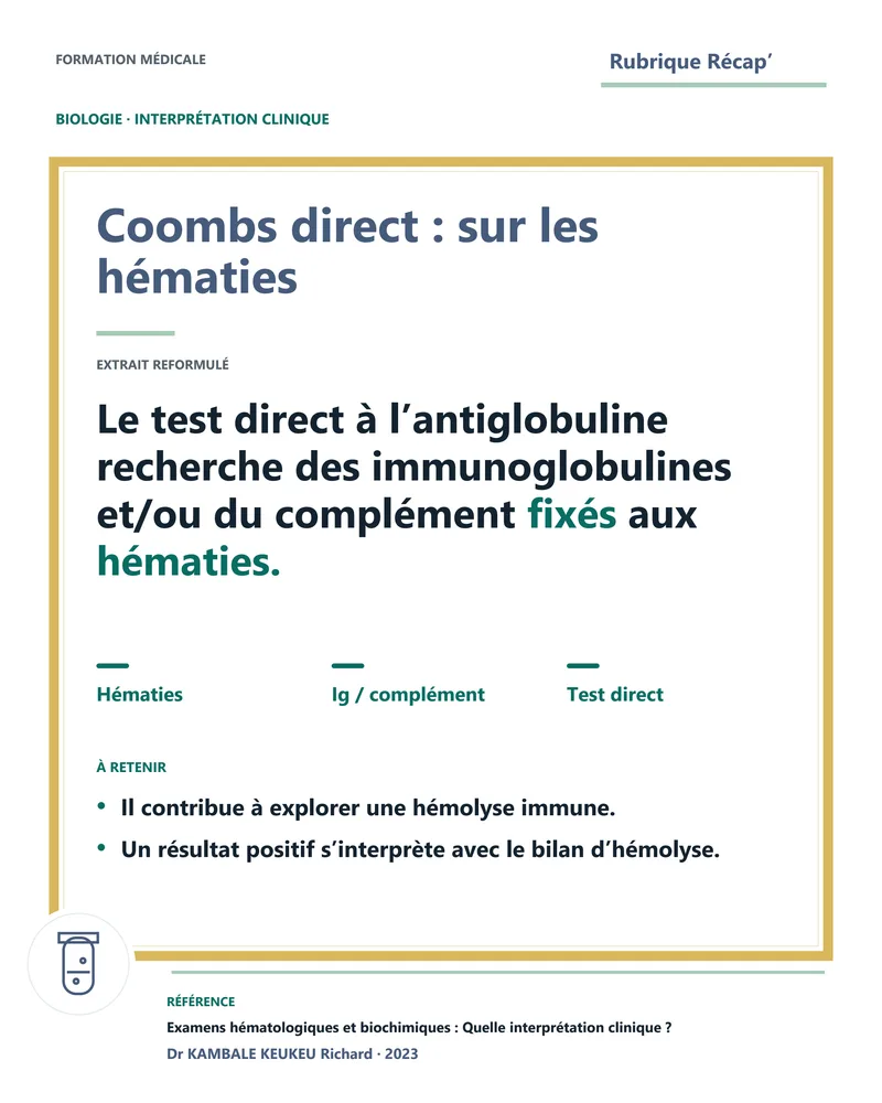 Coombs direct : sur les hématies