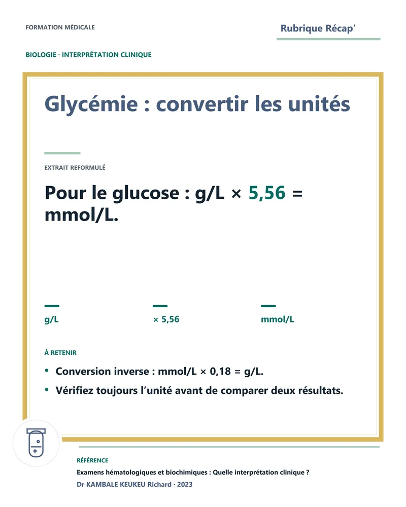 Glycémie : convertir les unités